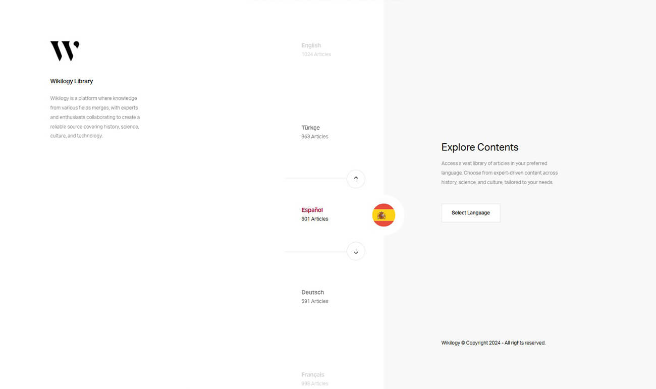 Advanced Wiki Content Management